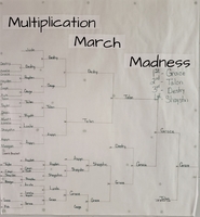 Ms. Fuson's 3rd Grade Multiplication March Madness